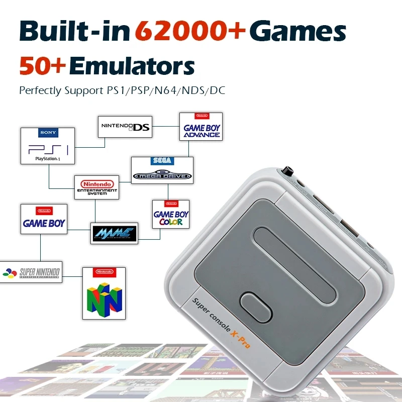 

Super Console X Pro TV Video Game Console Support KODI TV Output Built-in 50 Emulators 62000+ Games For PSP/N64/DC