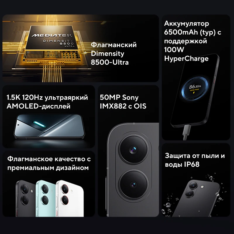 dsc-products