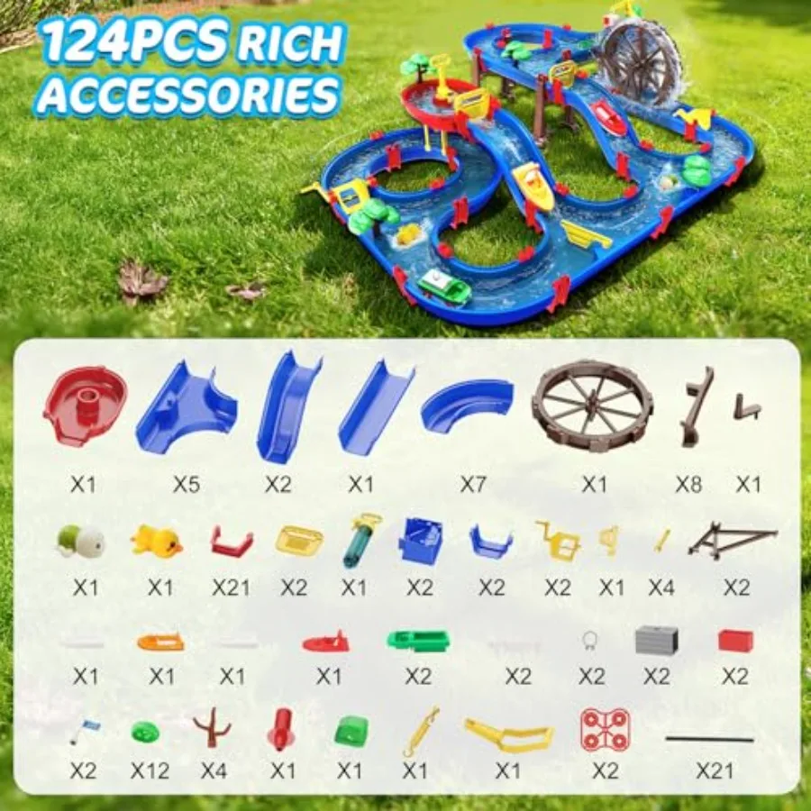 description