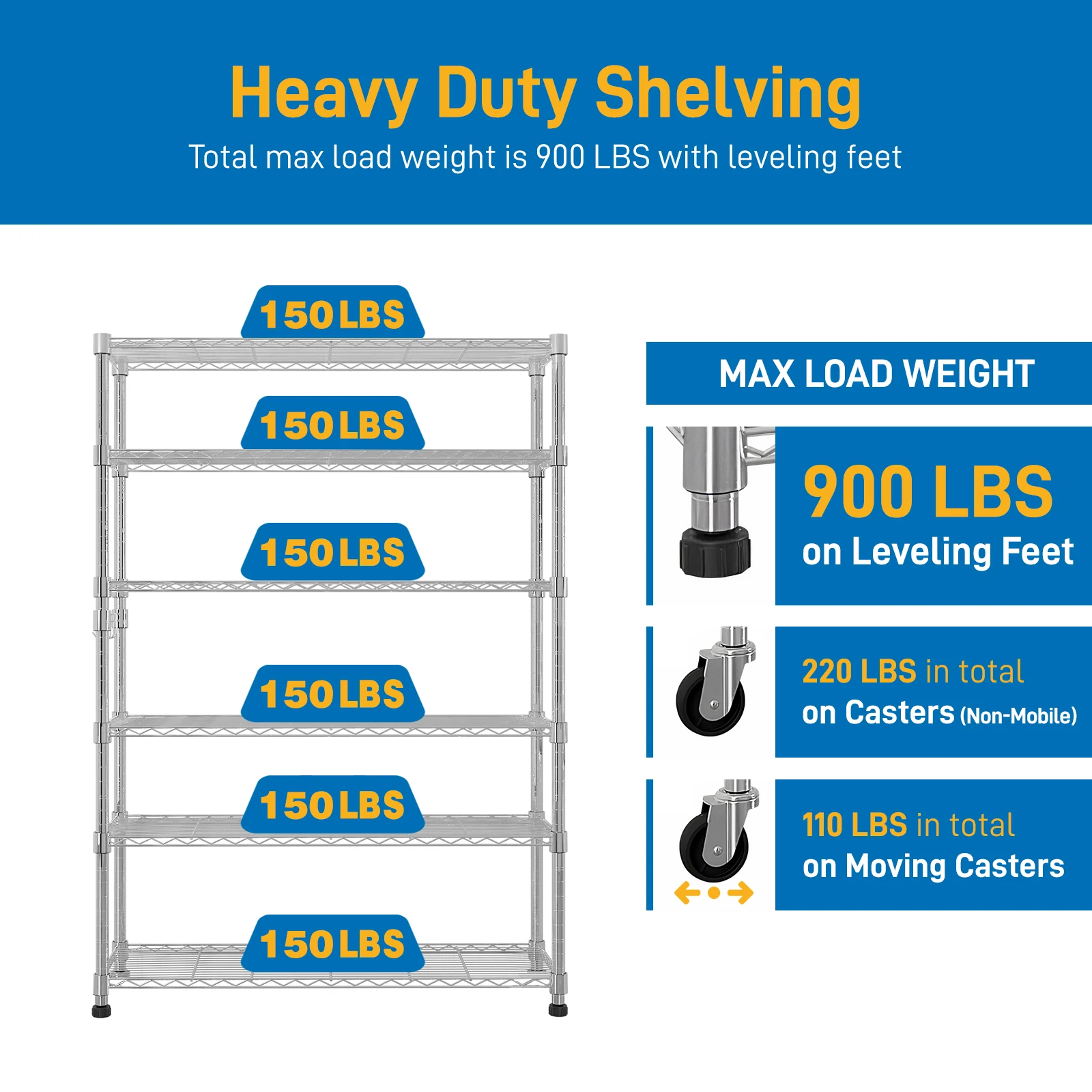 6-Tier disassembly and free assembly NSF-Certified Steel Wire Shelving with Wheels 5