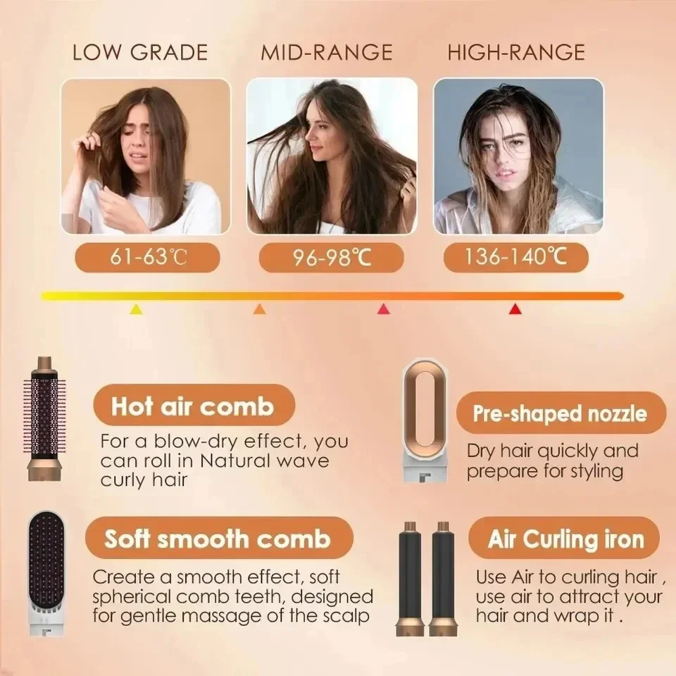 New Professional 5 In 1 Hair Dryer High-Speed Curling lron Hot Air Comb Set Airwrap Hair Straightener Styling Tools