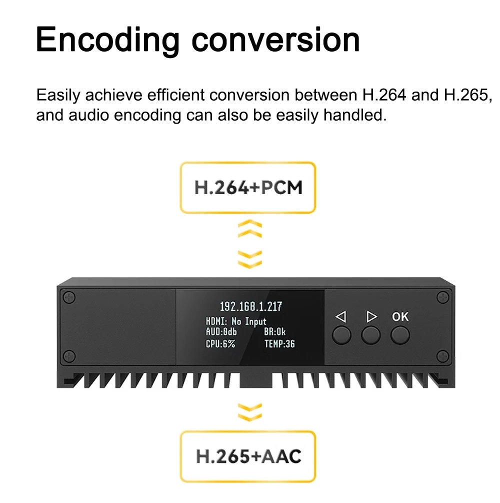 Link Pi ENCS1 3G-SDI Video Codec Encoder NDI Decoder 2GB RAM 8GB EMMC 4K 1080P S
