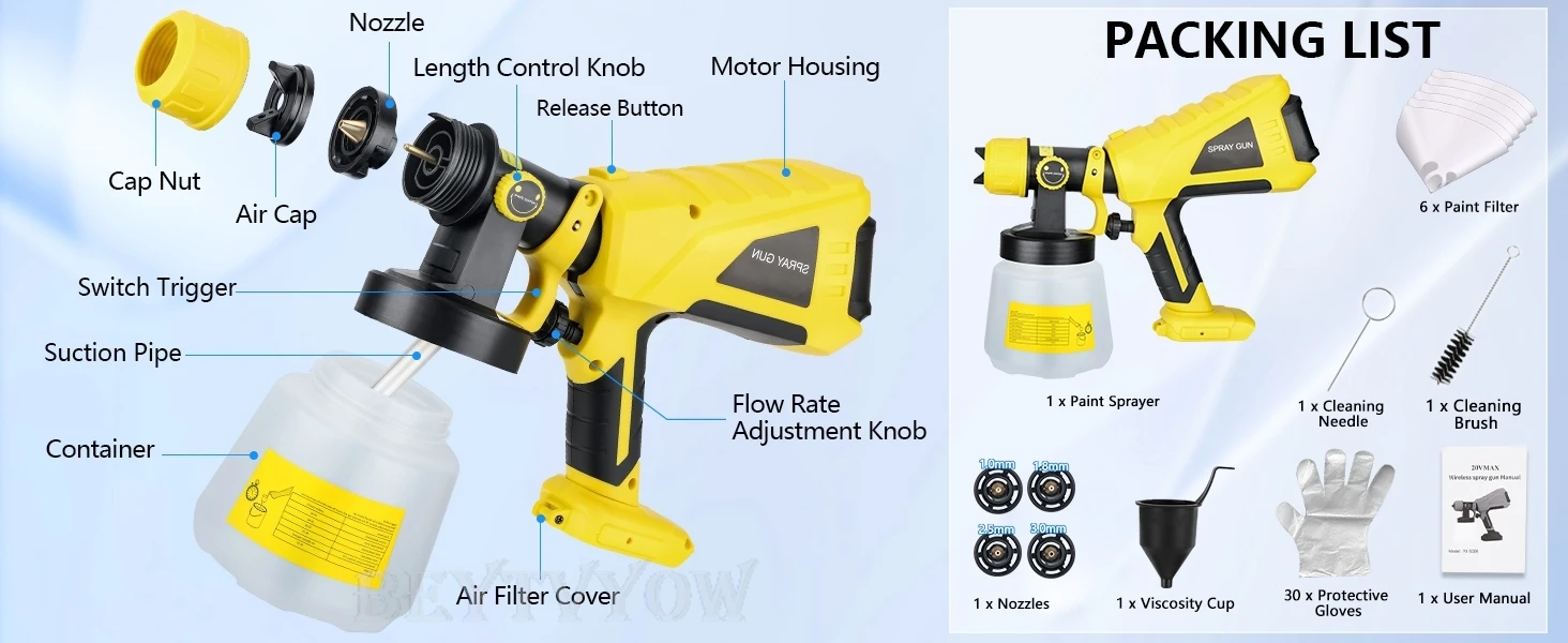 Cordless Paint Sprayer Compatible with Dewalt 20V Battery HVLP Spray Paint Gun B