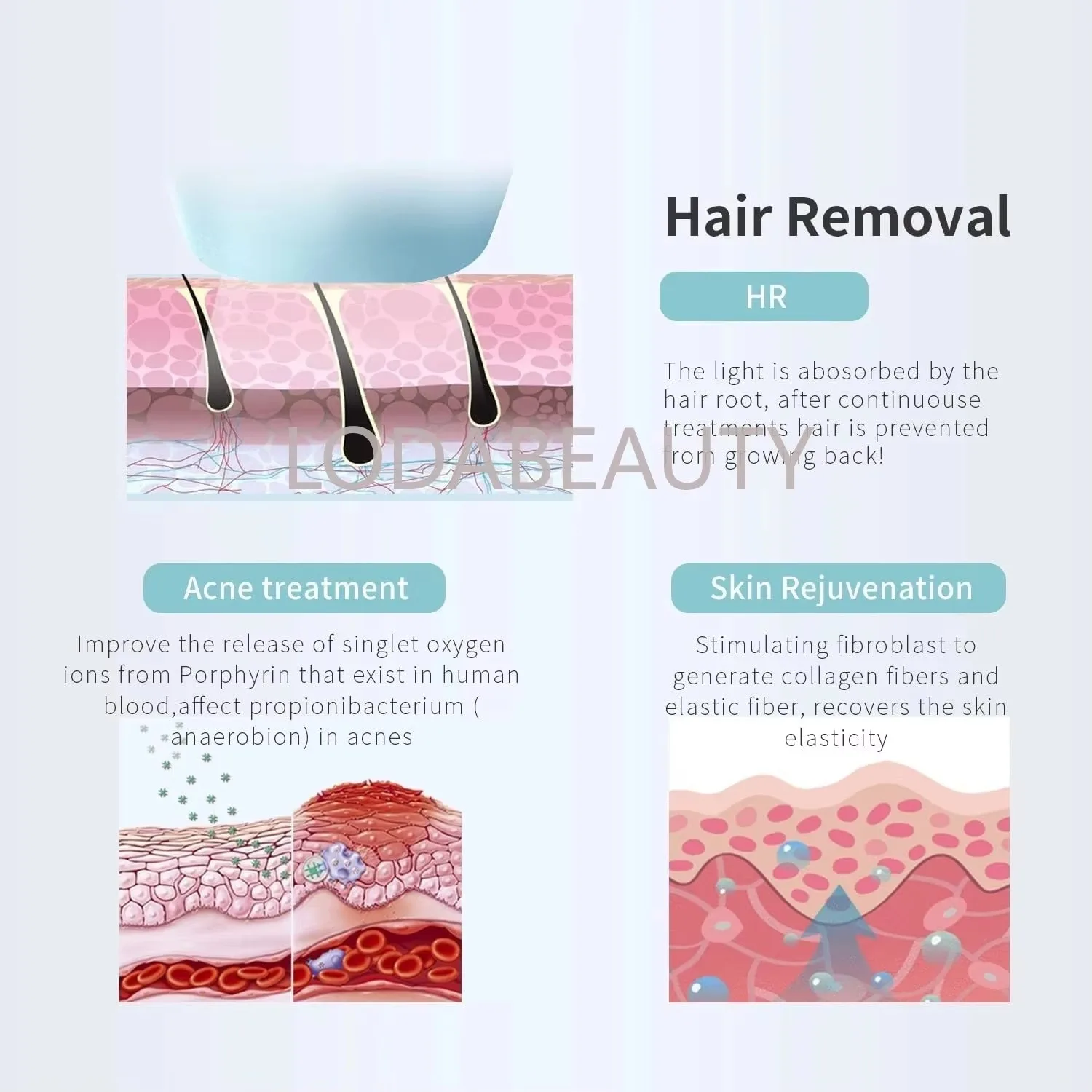 ماكينة إزالة الشعر بالليزر DEESS GP591 IPL للاستخد...