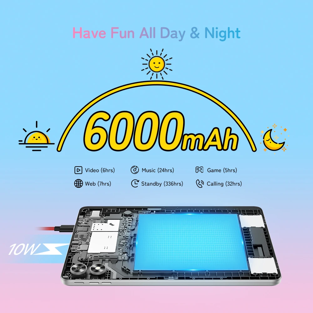 UMIDIGI G1 Tab Kids Tablet Android 14 Tablet for Kids 7(3+4) GB RAM 32GB (TF 1TB)ROM 8 inch 5000mAh, Shockproof Case Kids, App 6