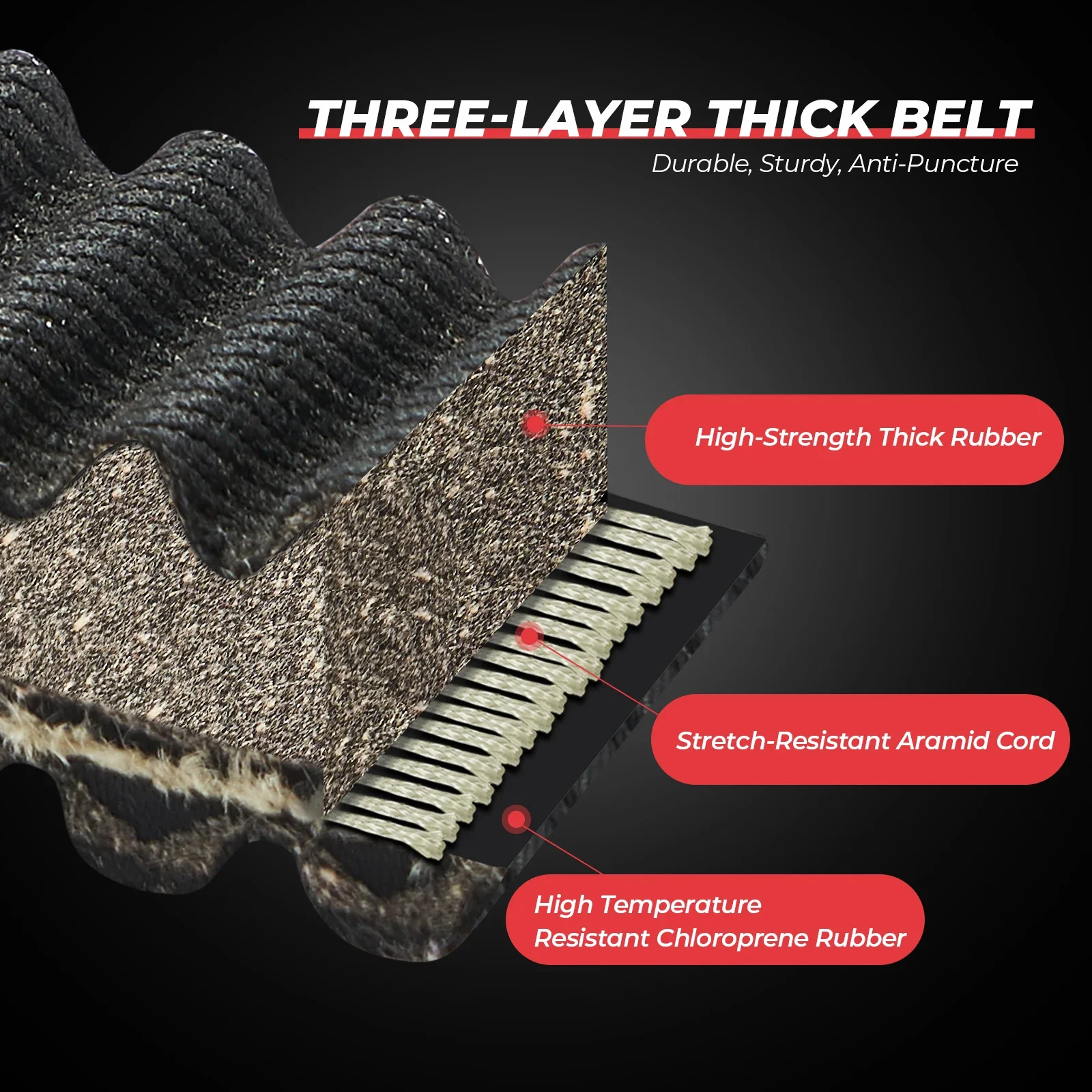 NICHE Courroie D'entraînement 715900024 420280280 Pour Can-Am Outlander 400 Et Max 450 2003-2017