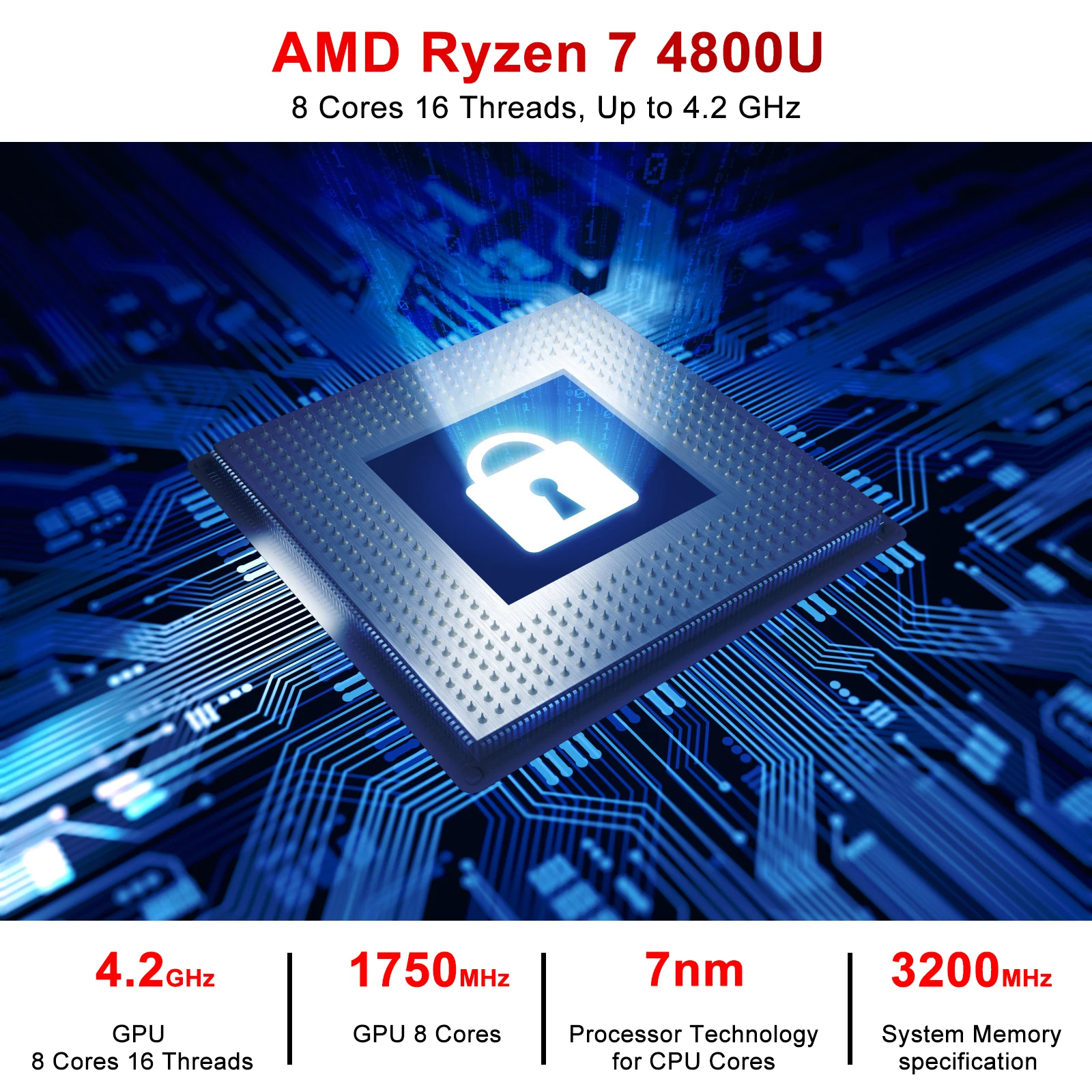 Mini PC, processeur AMD Ryzen 7 4800U Quad Core, Mini Desktop DDR4