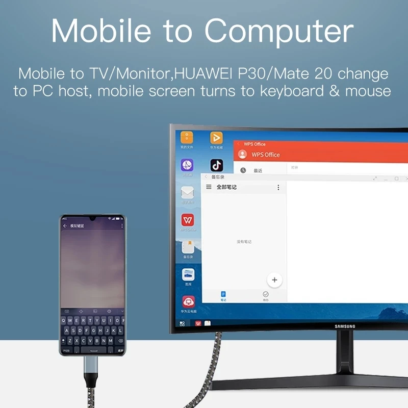 ȭ е  ƺϿ HD ̺, PX 4K, 2K, CŸ-HDMI ȣȯ, ޴-TV Mhl-HDMI USB C 3.1-HDMI  ̺