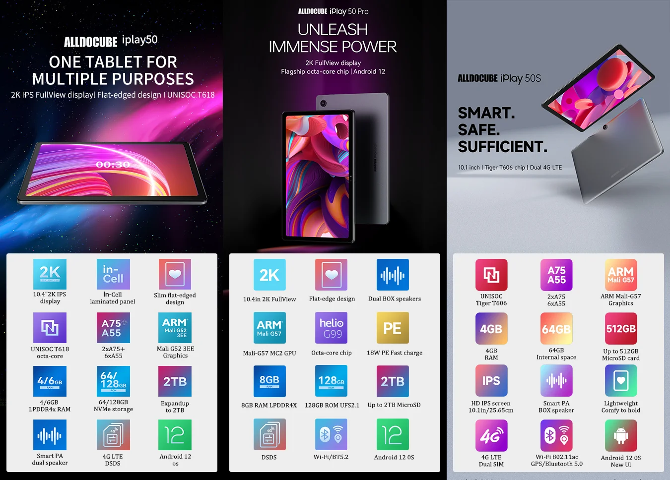 Alldocube IPlay 50 Series Android 12 Octa Core Tablet - 4GB/6GB/8GB RAM, 64GB/128GB ROM, LTE, Phone Call, Google, 2K IPS Description Image.This Product Can Be Found With The Tag Names 10inch, 20001200 android, 8GB RAM 128GB ROM, Alldocube iPlay 50 iplay50 pro iplay 50s, Android 12 Octa Core