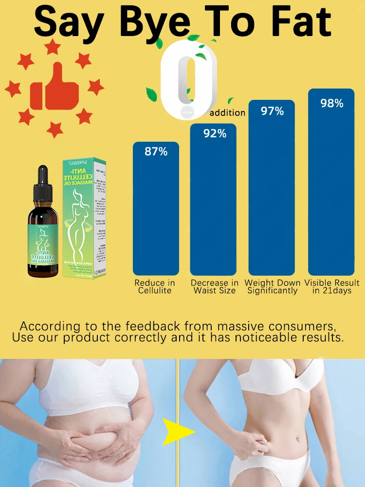 Body creation Shape the perfect body