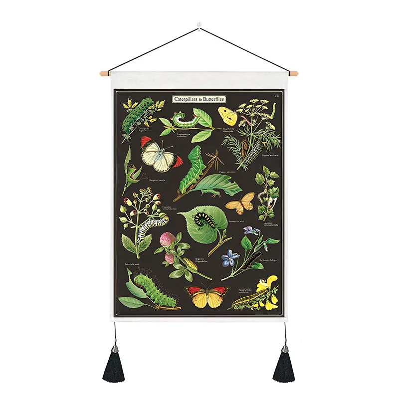 

Guest Restaurant Decoration Tapestry Retro Plants Flowers Butterflies Animal Biology Teaching Living Room Study Hanging Painting