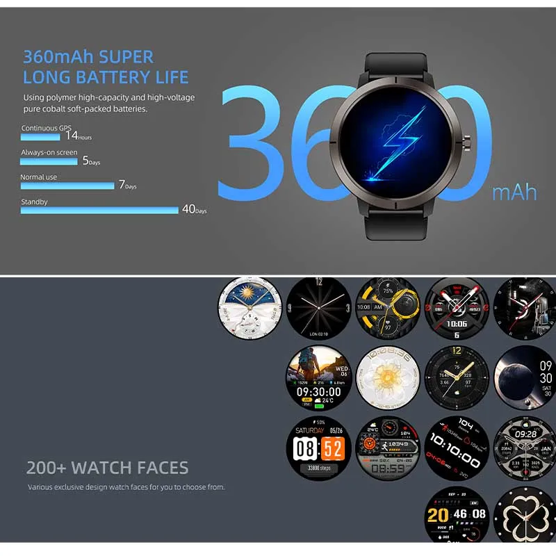 Nuovo posizionamento GPS Smart Watch 1.32AMOLED 5ATM Impermeabile Salute delle donne Chiamata Bluetooth 360mAh Bussola 170 + Modalità sportiva SmartWatch - immagine 4
