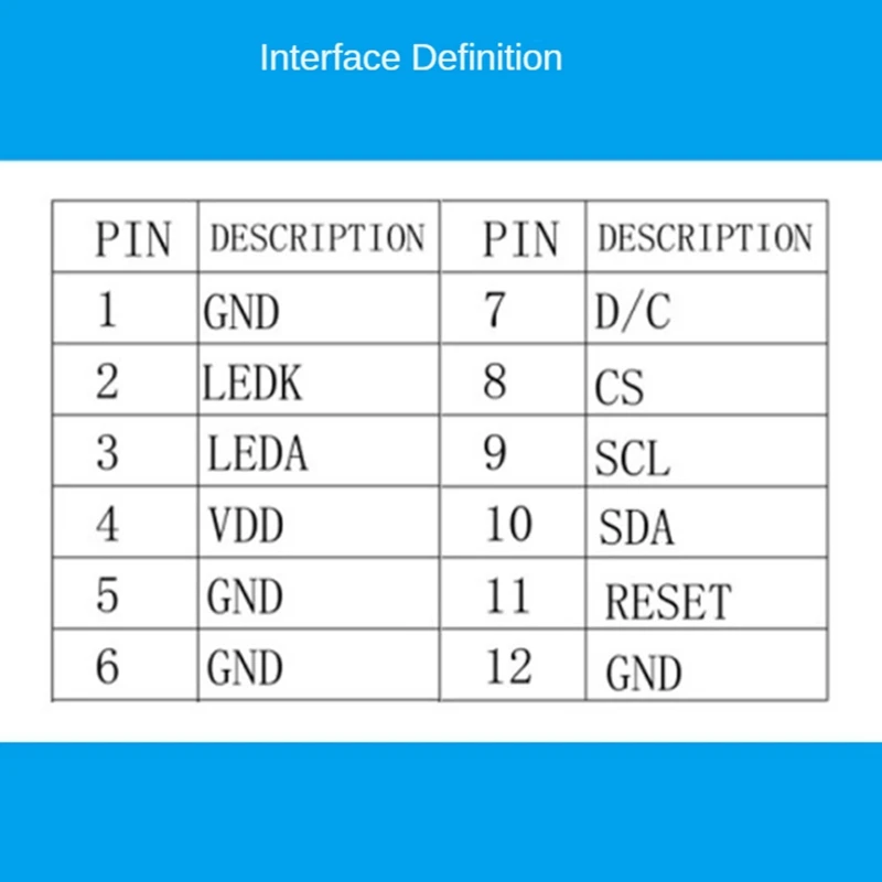 TFT ũ ÷ , 1.28 ġ IPS  ÷ LCD , 240X240 SPI ̽, GC9A01 ̹, 1.28 ġ