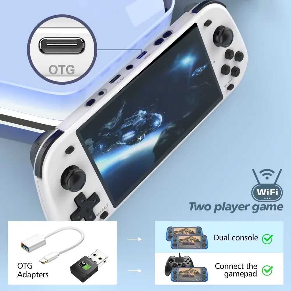 R50S Retro Handheld Games Console Linux System 128G 5.1inch IPS Screen Two-player 20000+ classic games