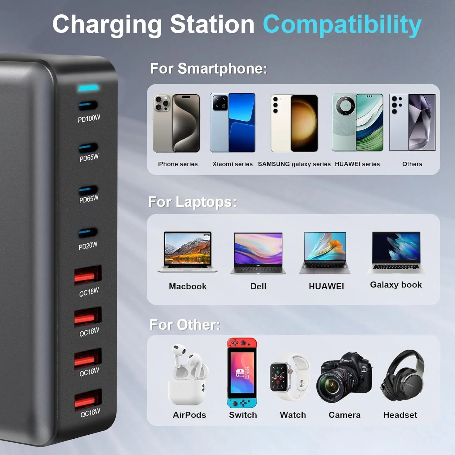 320W 440W 500W 600W Desktop GaN Quick PD Charger 8 Ports USB Type CAdapter Mobile Phone Laptop PC Charging Dock Stand