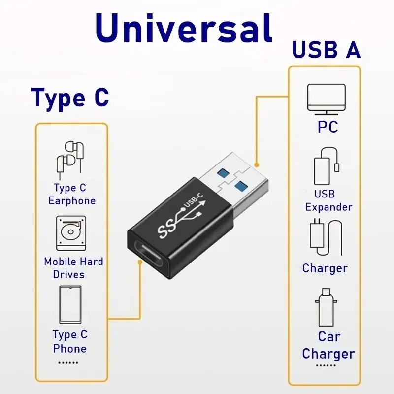 Universal USB 3.0 OTG Type C Adapter USB C Male to USB-A Male Female Converter for Macbook Huawei Xiaomi Samsung Ipad Connector 2