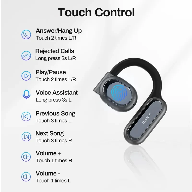 DACOM H11 Bluetooth Earphones Non in Ear True Wireless Dual Ear Hanging Open Microphone Noise Cancelling OWS with Hifi Sound