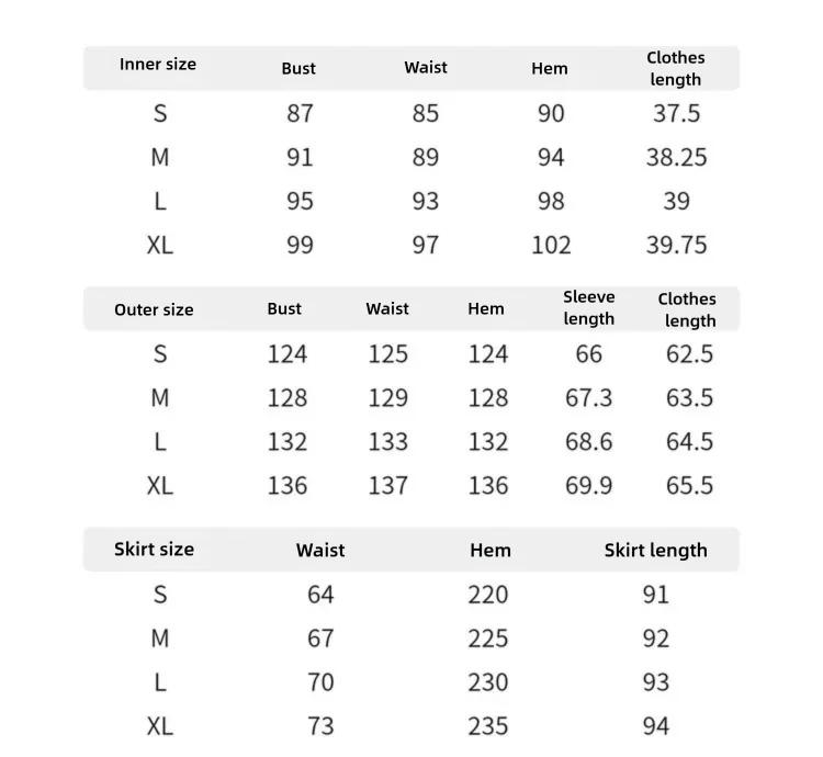 Product details