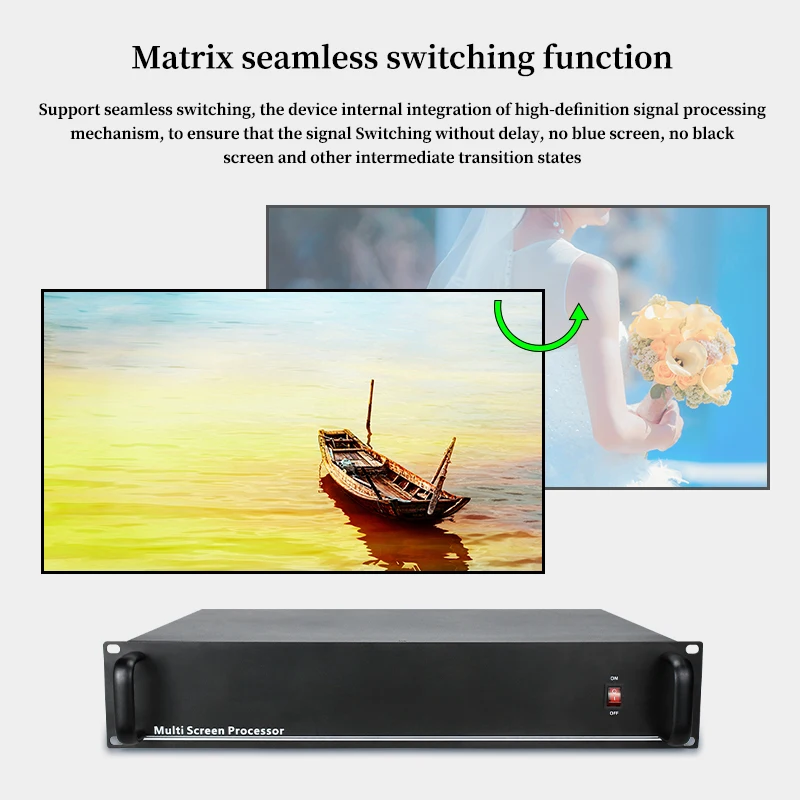 HDMI ö̽ ũ μ,   ι, 4K 2/4, 4   TV, ɸ KVM Ʈ ó