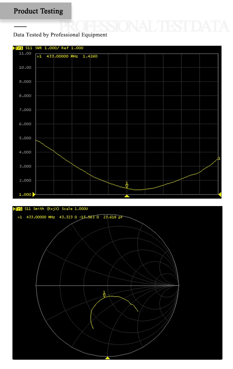 TX433-JZR-6 Wifi antenna (7)