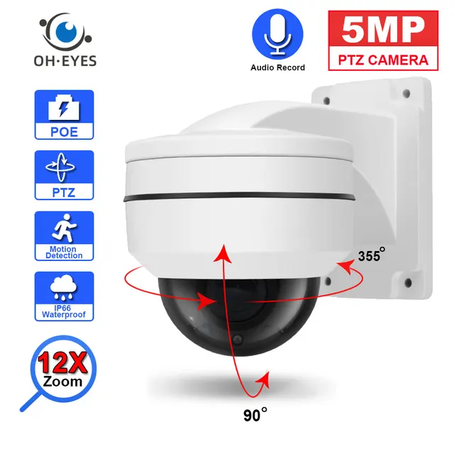 CCTV Security Factory Store