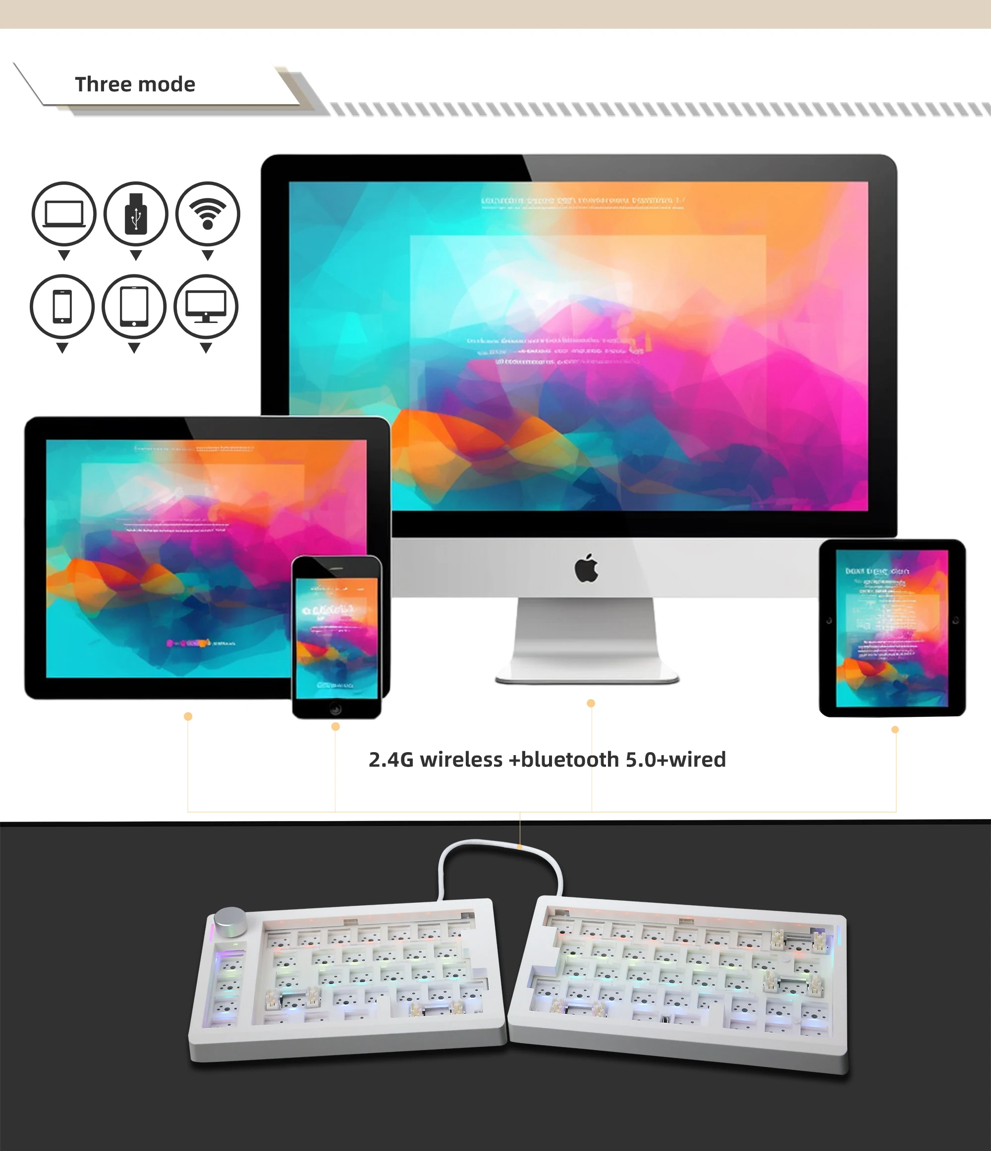 dsc-products