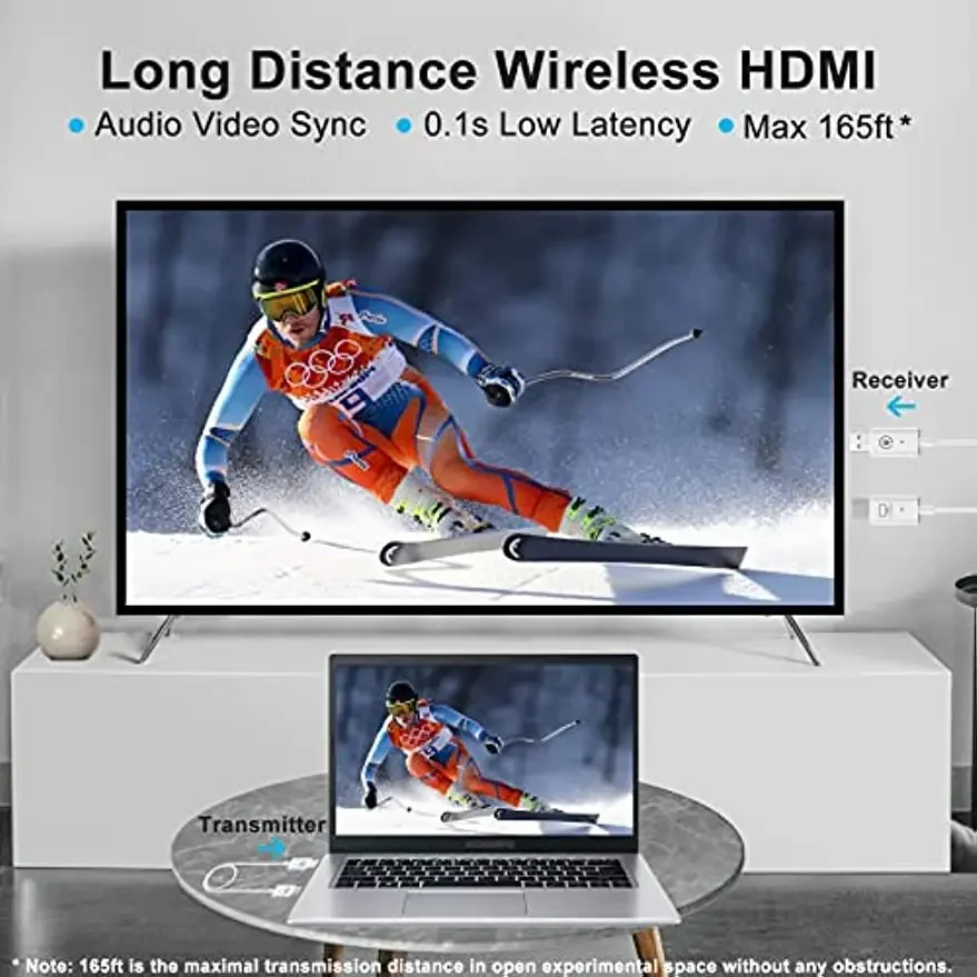 

Wireless HDMI Transmitter and Receiver Kit Plug and Play Extender Adapter 1080P 60fps Video Audio for PC Laptop Camera to HDTV