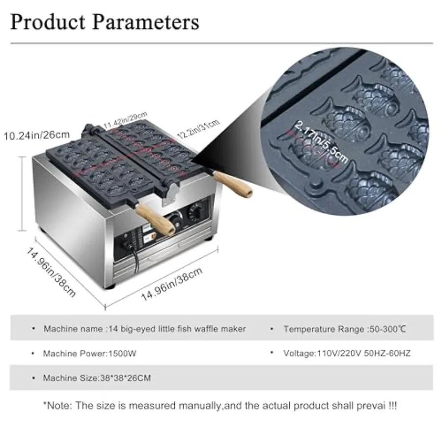 description
