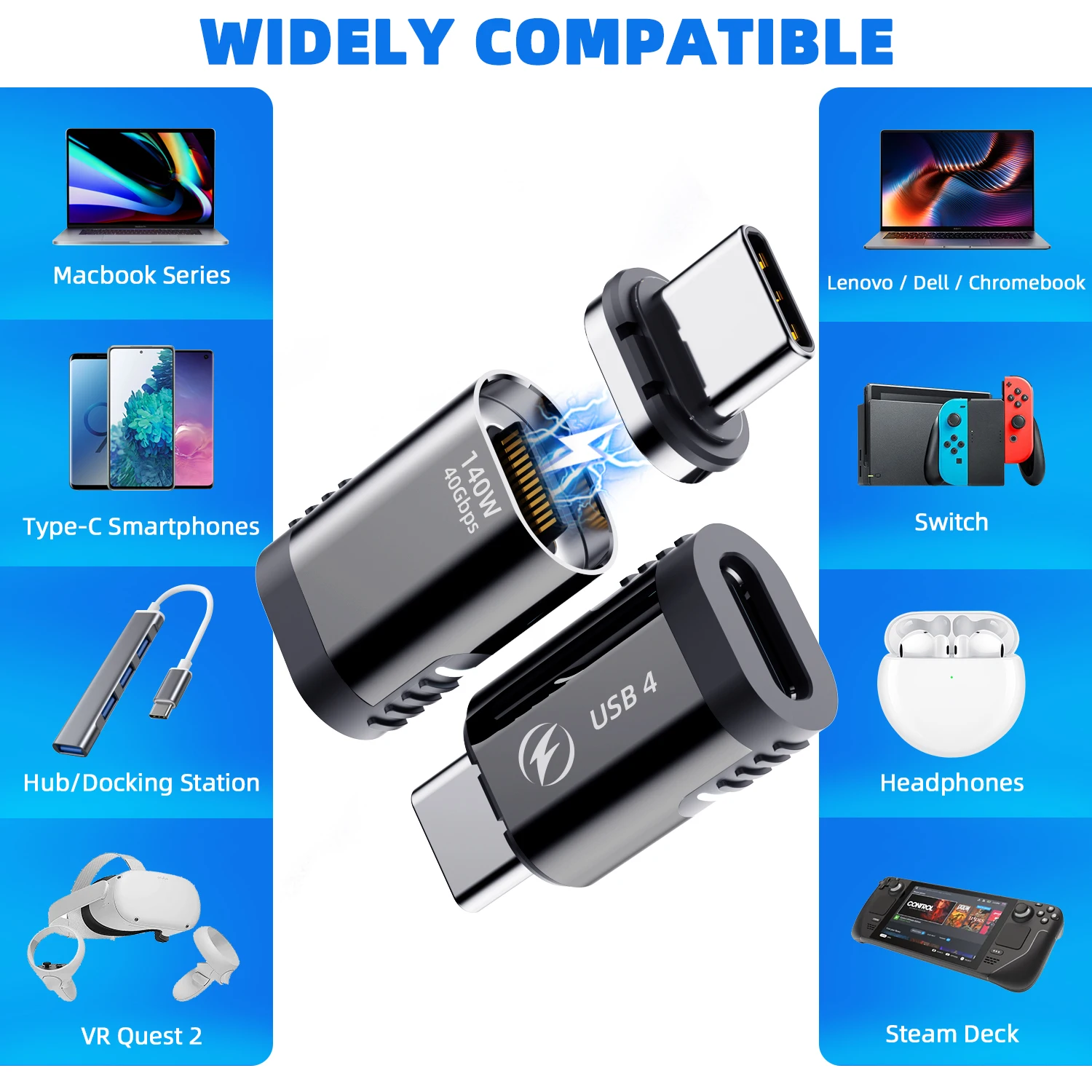 USB To Type C Adapter USB4.0 Type C Magnetic 20/40Gbps PD 140W Fast Charging Magnet Converter 8K@60Hz OTG Adapter
