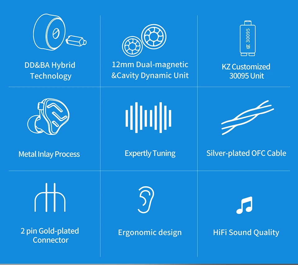 KZ ZNA Hybrid Earphones With Mic description image 2