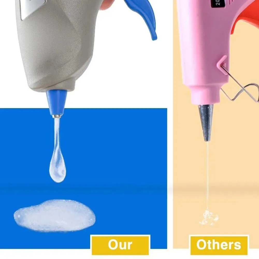 20W Hot Melt Glue Gun DIY Mini Household Industrial Guns Heat Temperature Thermo EU Electric Repair Tool Use 7mm Glue Sticks 3