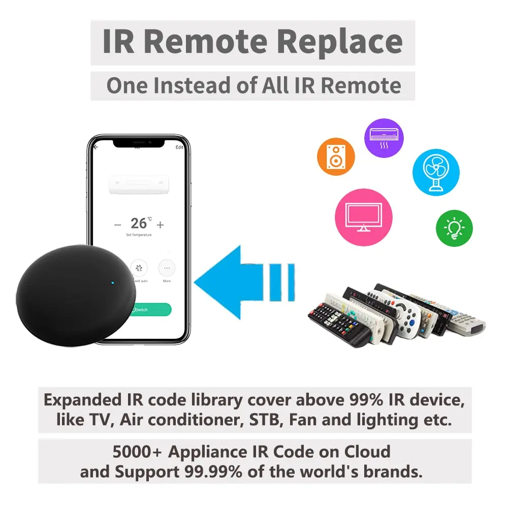 Tuya Wifi IR Remote Control Smart Wireless Remote Infrared Control For Home TV DVD Air Condition Works With Alexa Google Home