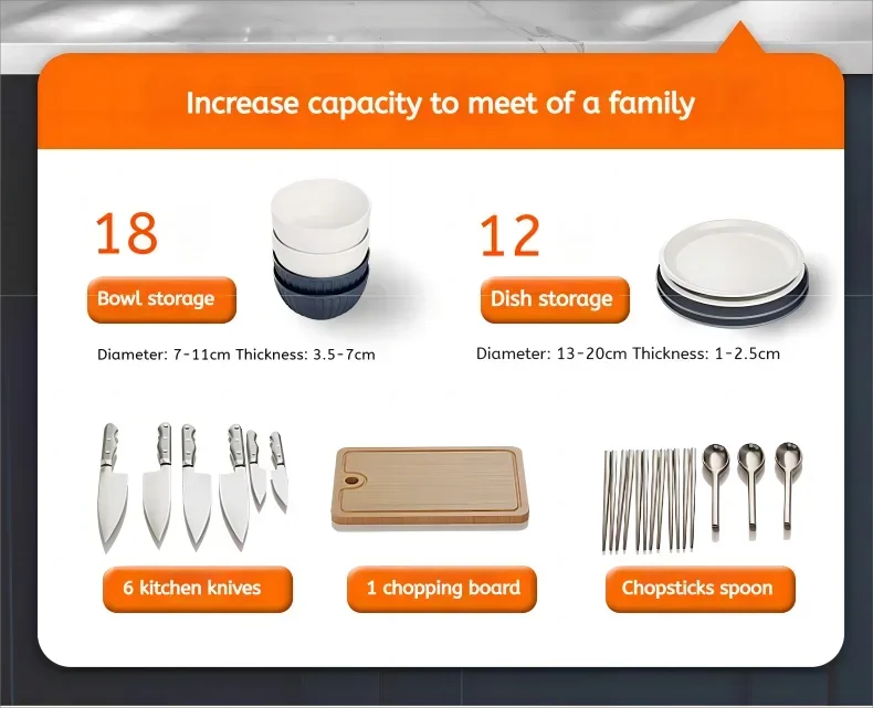 Description Picture 5 of itemDish Drying Rack 2-Tier Compact Kitchen Dish Rack Drainboard Set Large Rust-Proof Dish Drainer with Utensil Holder