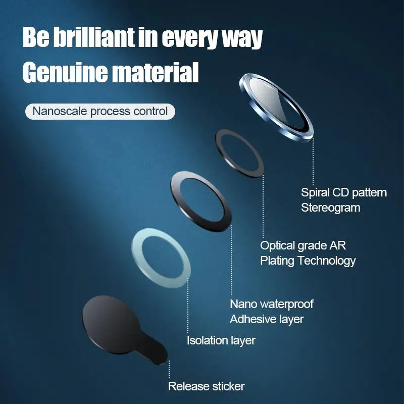 Protecteur d'appareil photo pour iphone 15pro Max 14 Plus, couvercle de protection d'objectif complet en alliage pour iphone 15 Pro_voghion.com