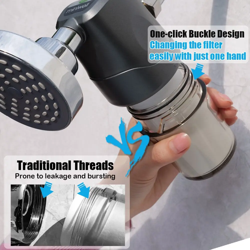 Shower Water Filter Miniwell Shower Filter System L700-B01 Remove Hard Water Chlorine & Contaminants Ideal for Hair Skin Softening