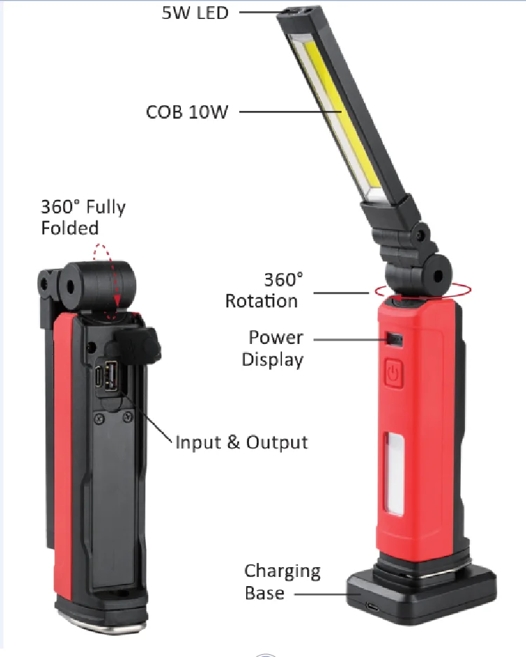 Рисунок 2 - Новейший портативный фонарик