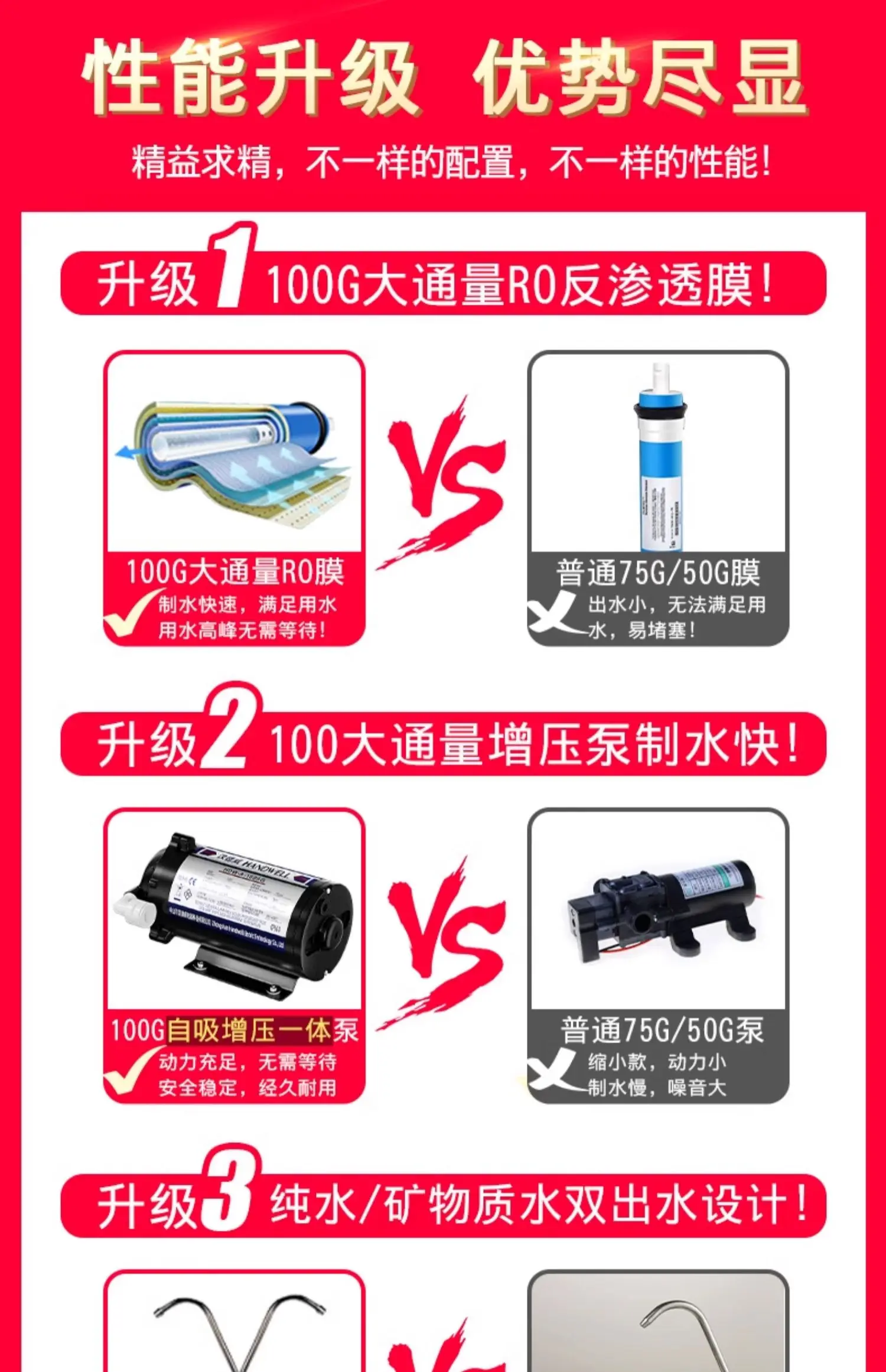 water purifier household kitchen direct drinking water purifier dual-outlet intelligent ro reverse osmosis