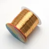 Colorfast KC Gold