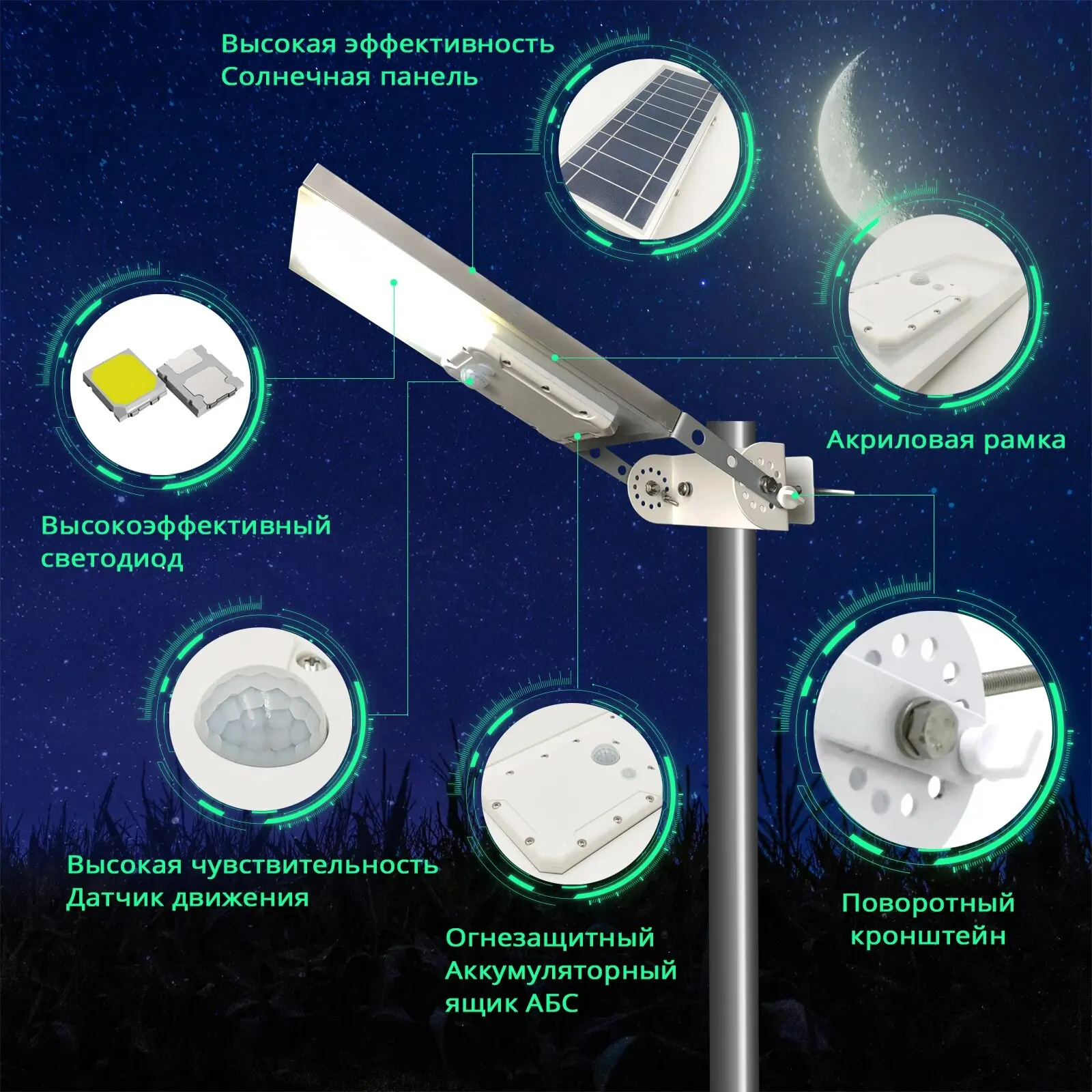 Solar Street Light 30LED All in One Metal Motion Sensor Waterproof 3 Working Modes Auto Dusk to Dawn led street lamp