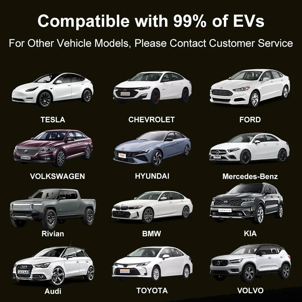 Electric Vehicle EV Charger NEMA 5-15 Plug Level 1 Charging Cable for TYPE 1 J1772 Electric Cars Indoor Outdoor Use 2