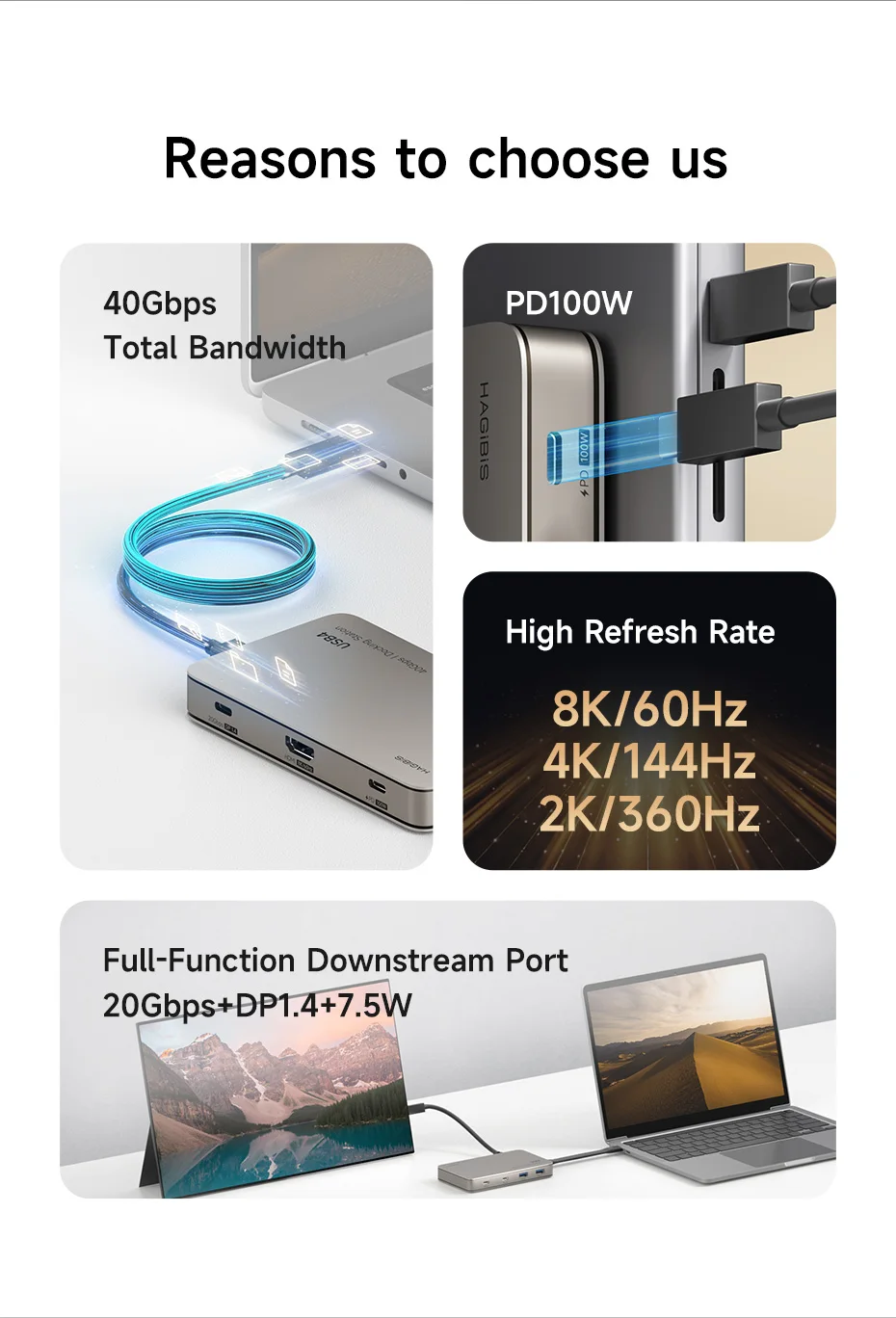 Hagibis USB4 7-in-1 Docking Station (40Gbps, 8K/60Hz)