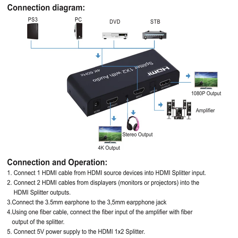 Фото 4K 60 Гц HDMI сплиттер аудио экстрактор 1x2 сплиттер HDMI переключатель 1 в 2 выход с оптическим Toslink + 3,5 мм аудио выход для PS5/4 PC TV №4
