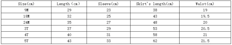 Description Picture 2 of itemGirls Fashion Shirt 2025 New Spring Baby Korean Long Sleeve Shirt Children Spring Strawberry Peter Pan Collar Top