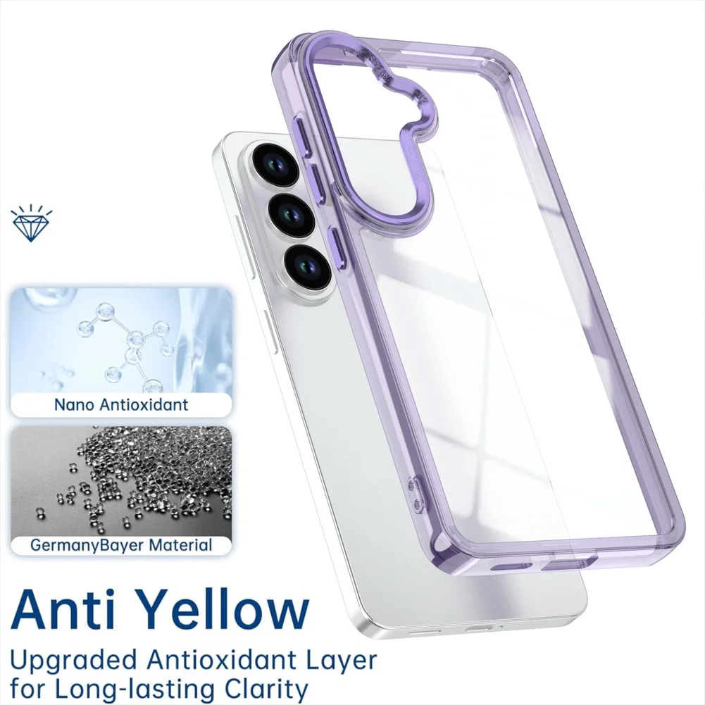 Crystal Clear Non-Yellowing Transparent Acrylic Phone Case