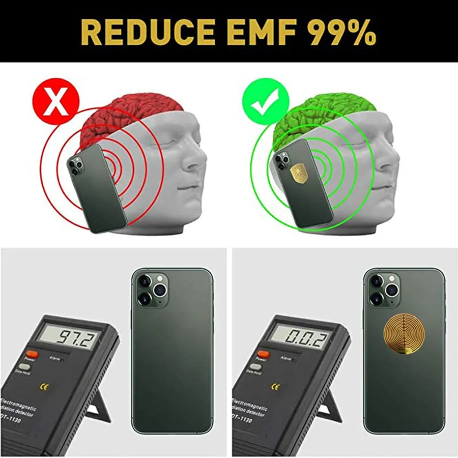 Universal EMF Protection Anti-Radiation Shield