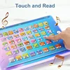 Kids Learning Machine Toys English Point Reading Machine Luminous Early Educational Cognition Montessori Children's Toys Gift 2