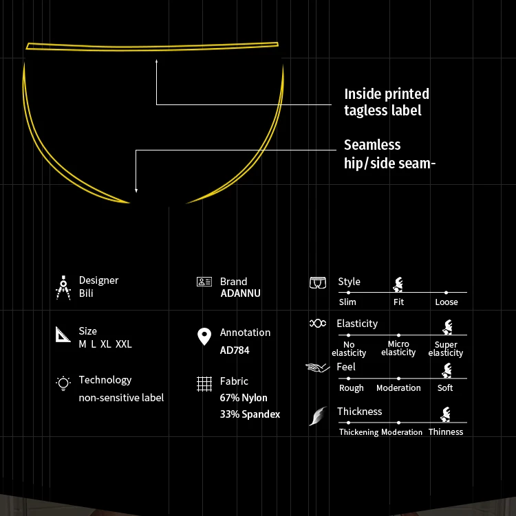 Description Picture 4 of itemADANNU Men Bikini Briefs Man Underpantsr Slip Transparent Mesh Underwear Male Cuecas Men's Panties Ultra-thin Gays Sports Briefs