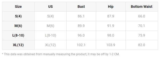 Рисунок 4 - Сексуальные платья 2024