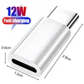 IPcs 12W