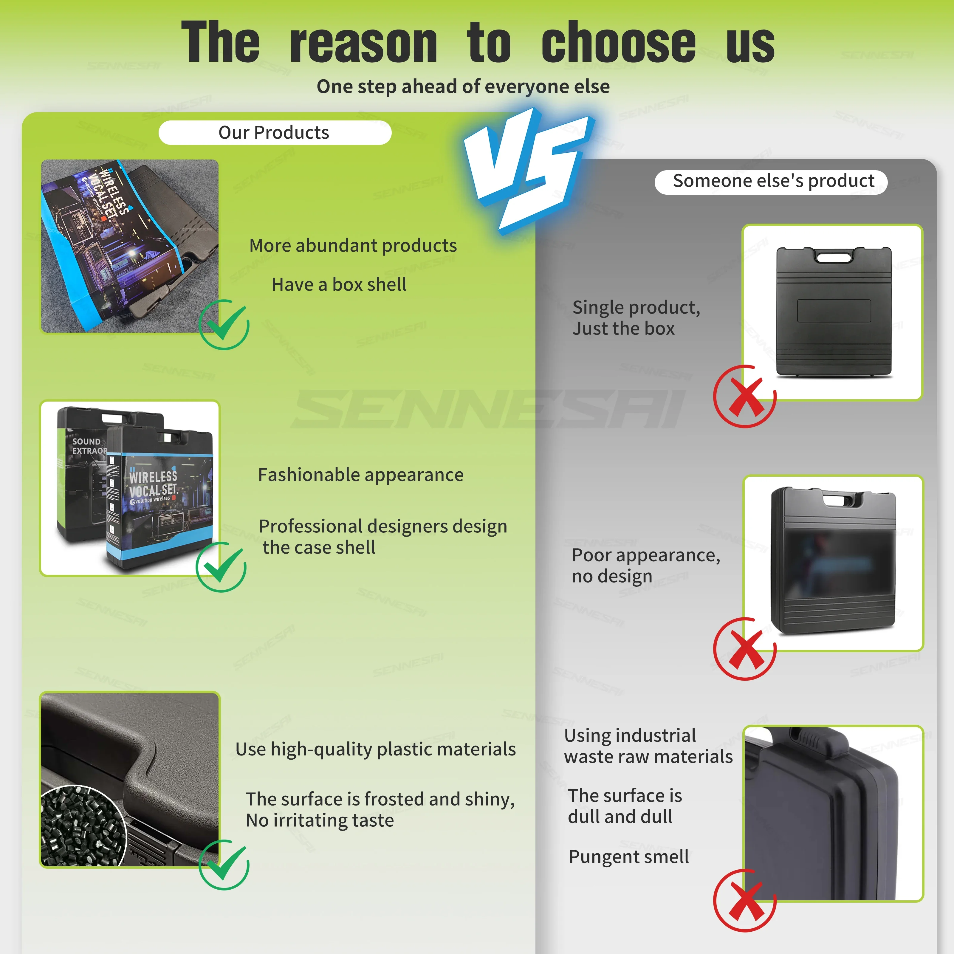 Wireless Microphone Plastic Box, Easy To Carry, 2 Channel Microphone Accessories Storage Plastic Box, Suitable For GLXD4, EW135G